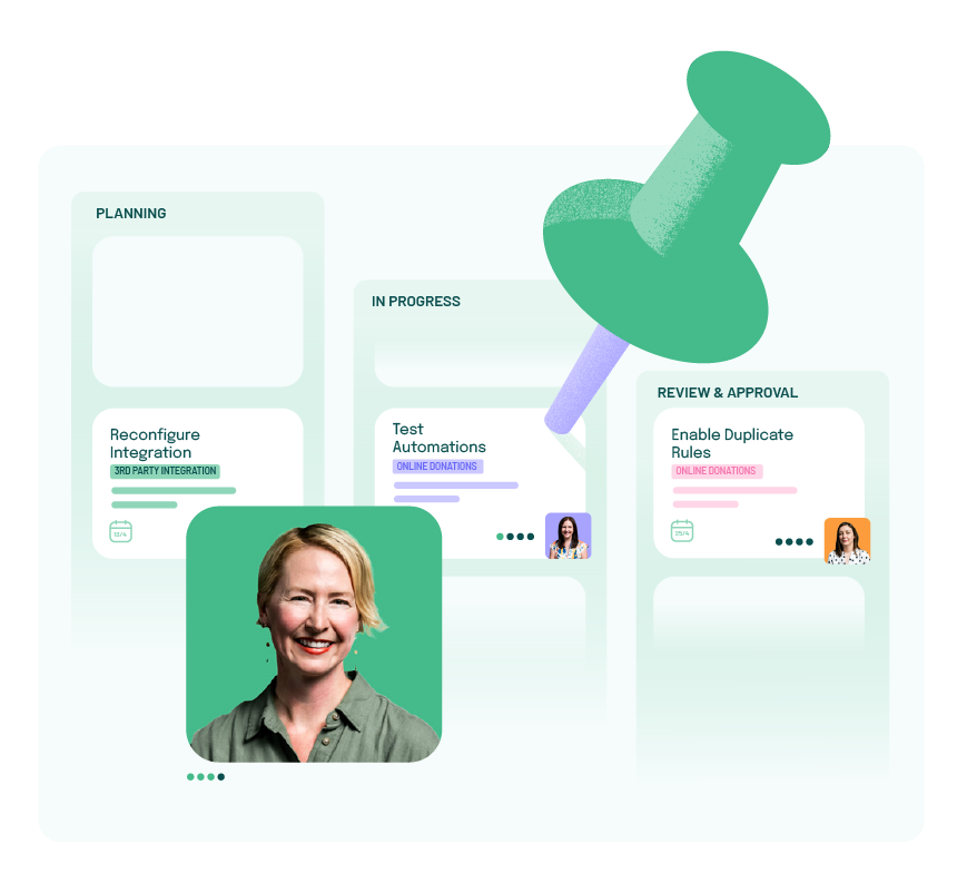 TFPG__SI_Service_04 Kanban Cards fIx Classy Integration